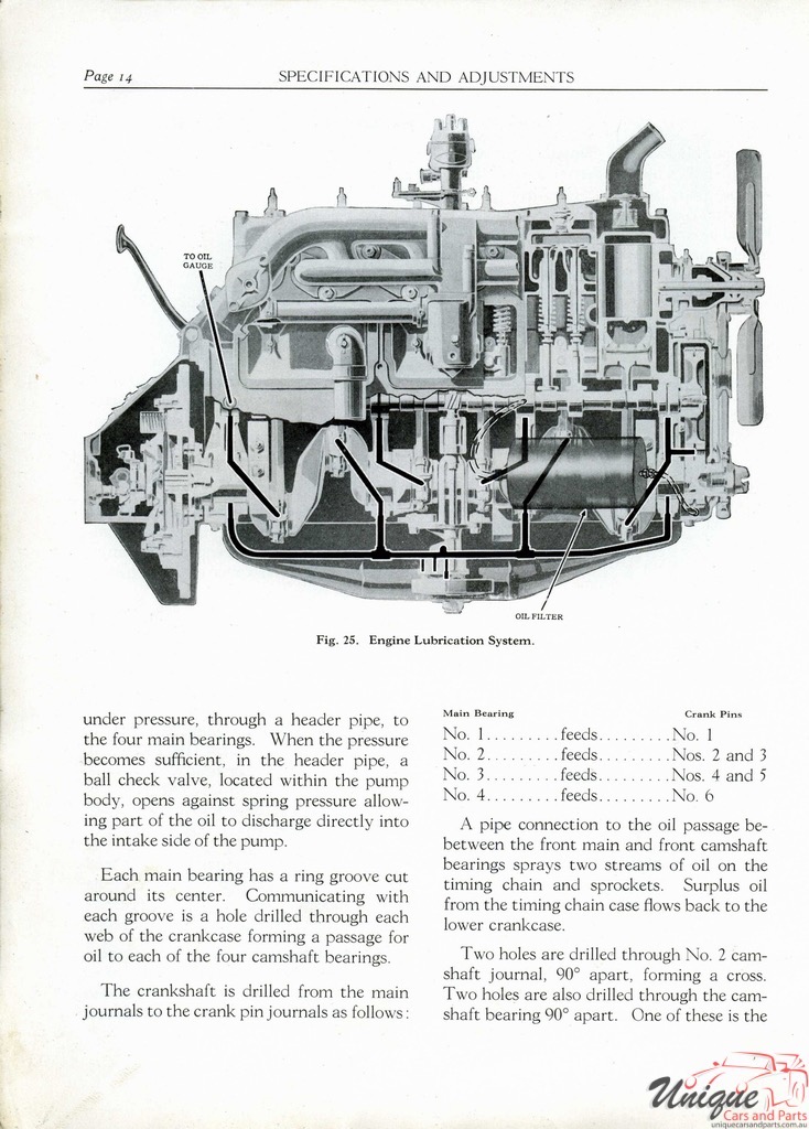 1930 Buick Marquette Specifications Booklet Page 36